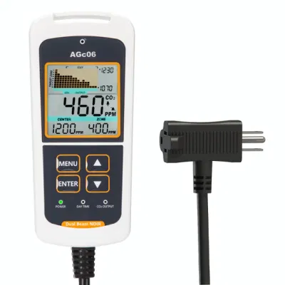 Medidor de CO2 de qualidade do ar para montagem em parede com gráfico de alarme sonoro Detector de CO2 para uso interno